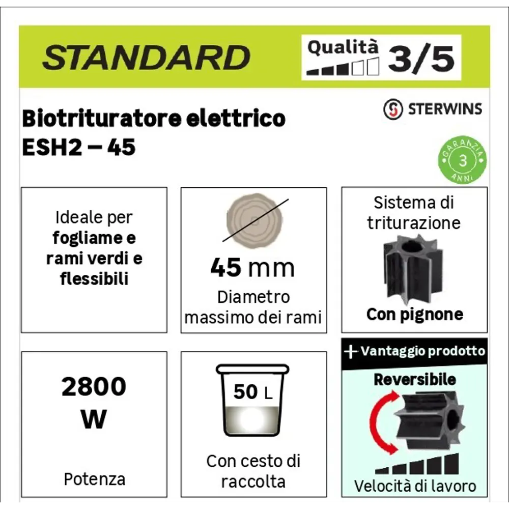 Измельчитель садовый электрический Sterwins 2800 Вт STLM-2150031 - Вид №7