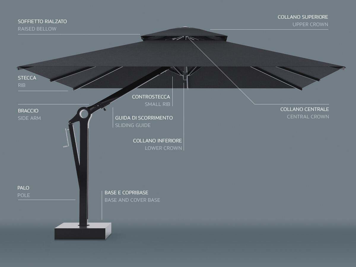 Зонтик с боковым полюсом Ombrellificio Poggesi JOINT ARCH-00079026 - Вид №9