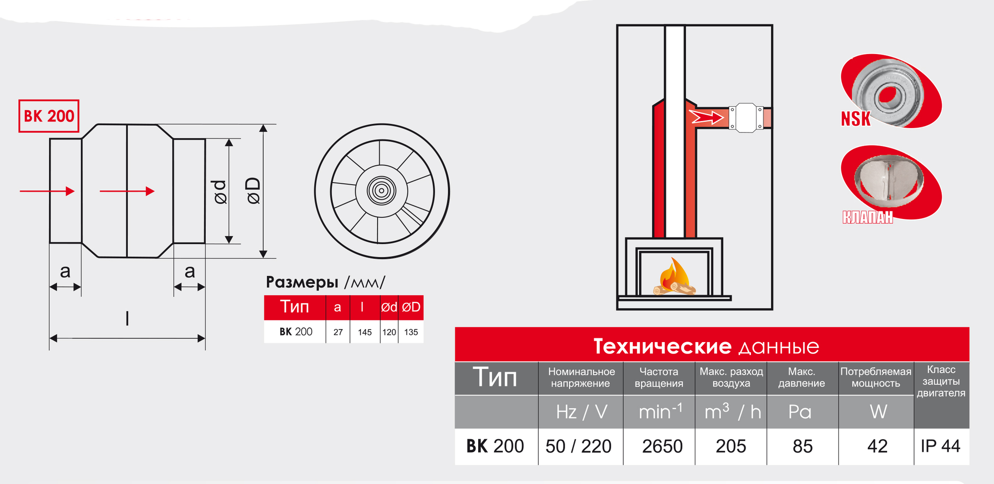 Канальный вентилятор ВК 200 с биметаллическим термостатом MMOTORS sun-id-683424 - Вид №1