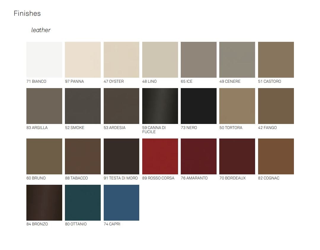 Высокий кожаный стул Cattelan italia CLIFF ARCH-00118758 - Вид №7