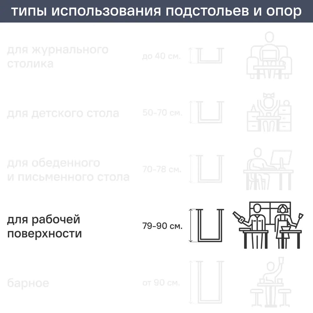 Ножка для мебели регулируемая квадратная 800x40x40 мм сталь цвет черная нагрузка до 50 кг 89404022 STLM-2158169 Santreyd  - Вид №3