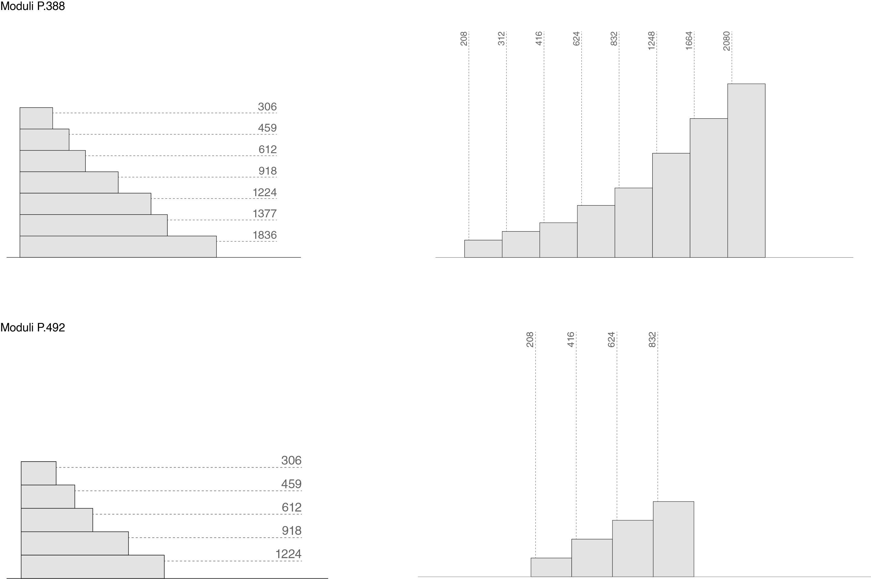 Деревянная секционная витрина со встроенным освещением Santalucia Mobili Luxury ARCH-00141379 - Вид №2
