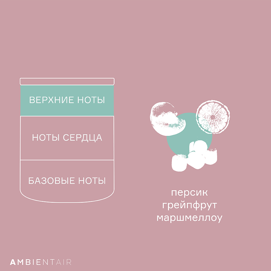 VV040FOHFA Свеча ароматическая sublime, Ландыш, 40 ч Ambientair  - Вид №6