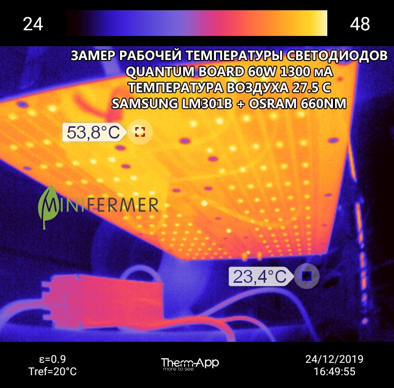 3505 Комплект диммируемый Quantum board 60 Вт 301B/Seoul LAB.Space  - Вид №4