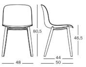 Magis готов Troy sun-id-1436477 - Вид №2