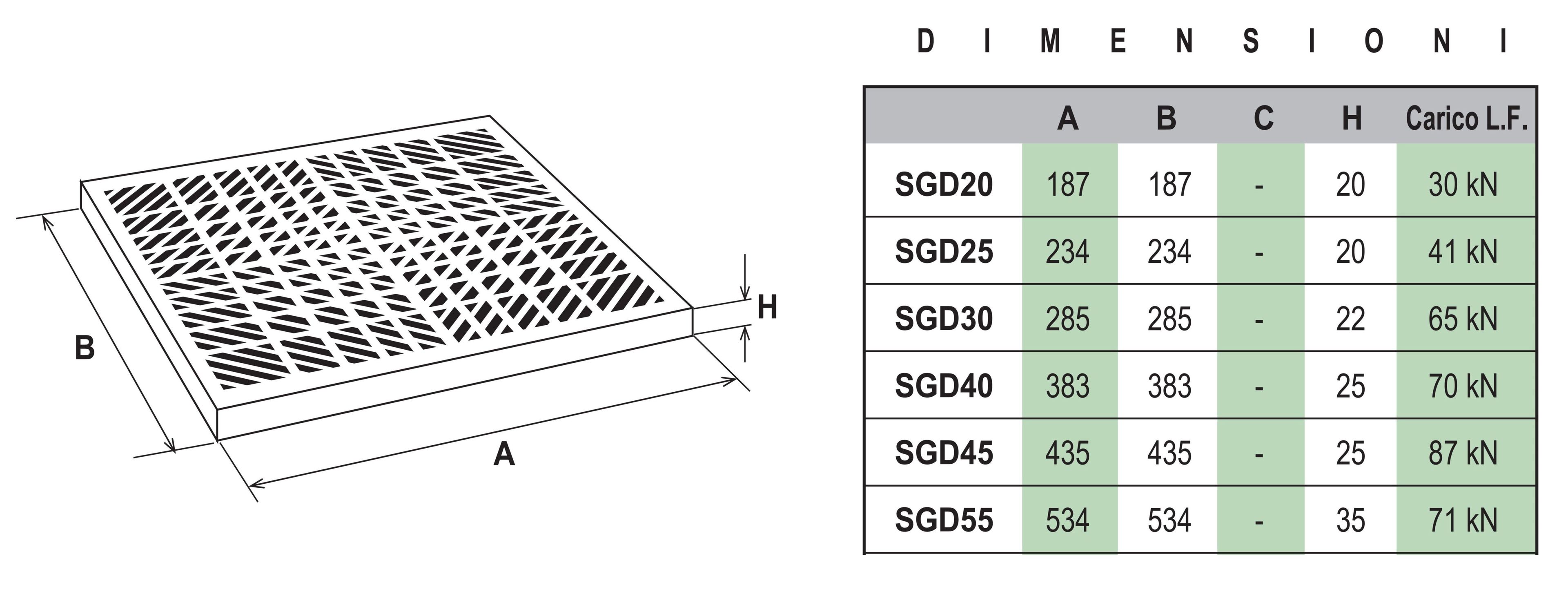 Анти-шок ПВХ проезжей части решетки First Corporation First Plast ARCH-00049807 - Вид №2