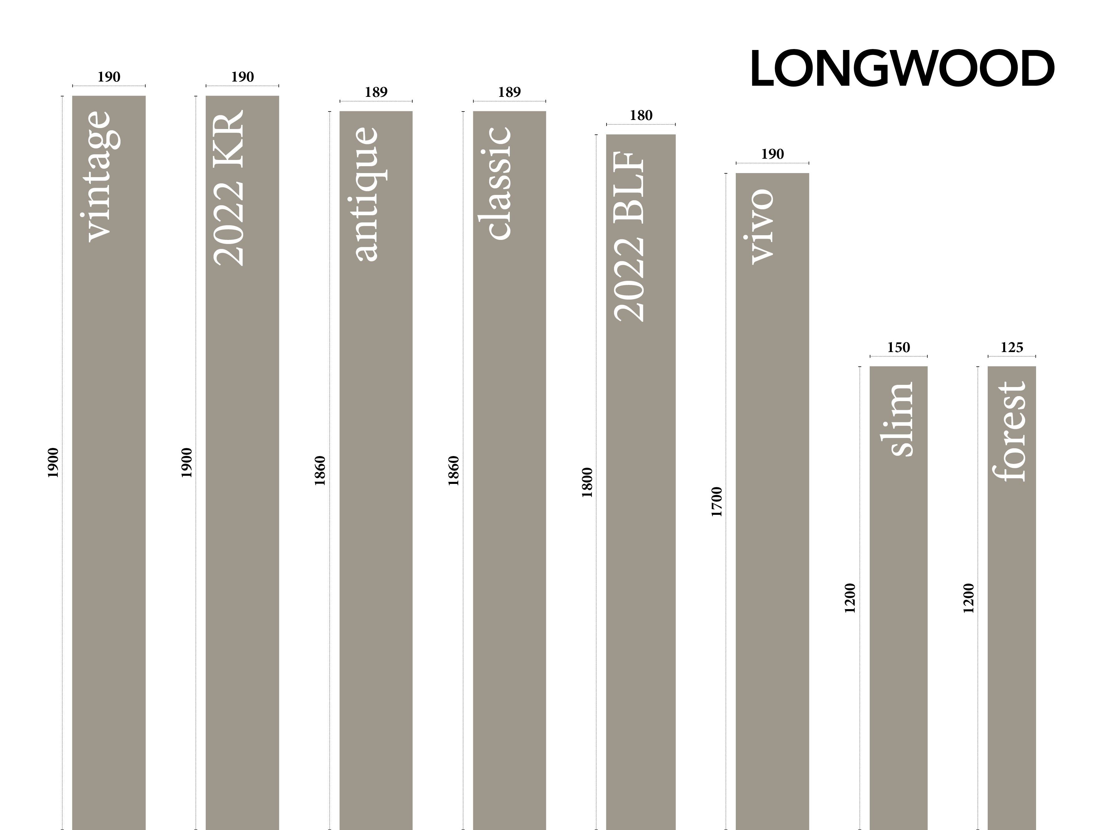 Готовый паркет Virag Floors Longwood - pavimenti в леньо ARCH-00026191 - Вид №4