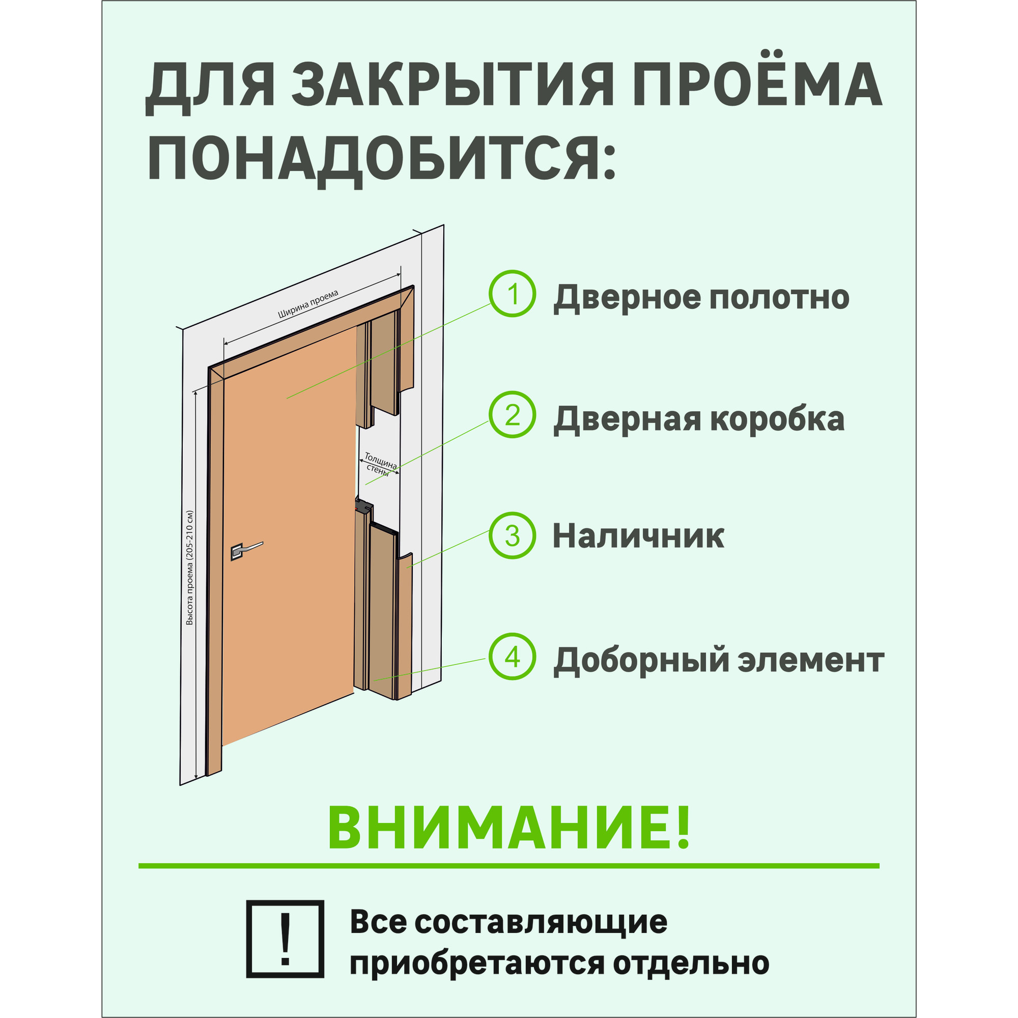 82472556 Дверь межкомнатная глухая ламинация цвет ясень бежевый 70x200 см (с замком) Santreyd  - Вид №8