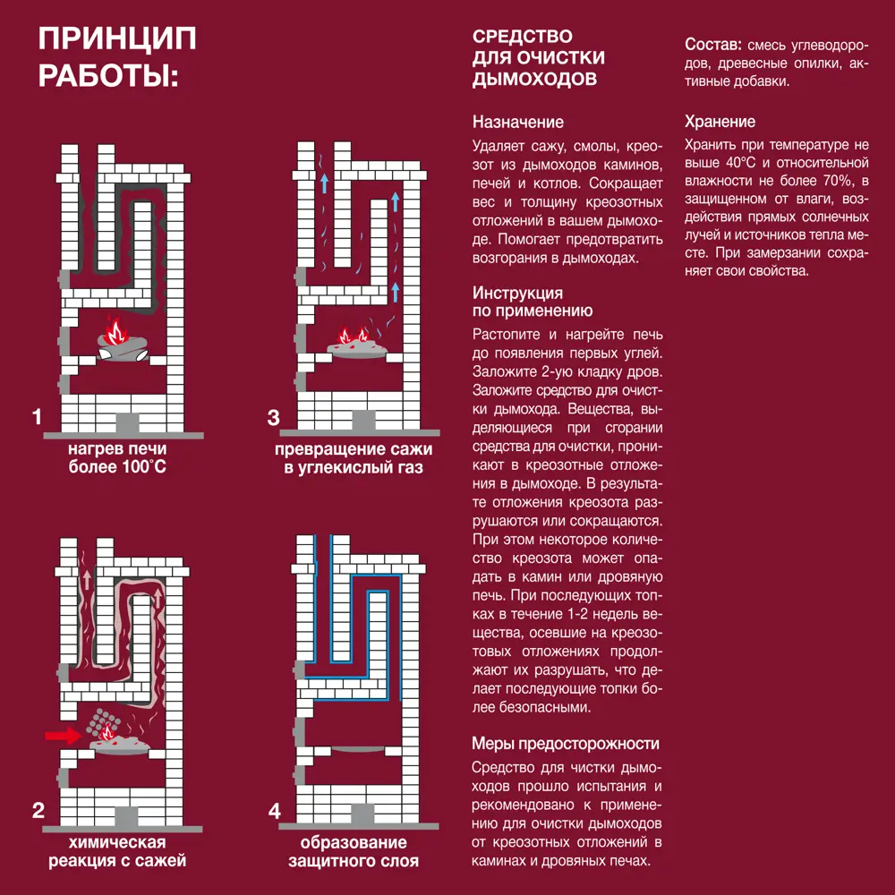 88624261 Средство для очистки дымохода ПрофиКамин 0.75 кг STLM-0936716 Santreyd  - Вид №3
