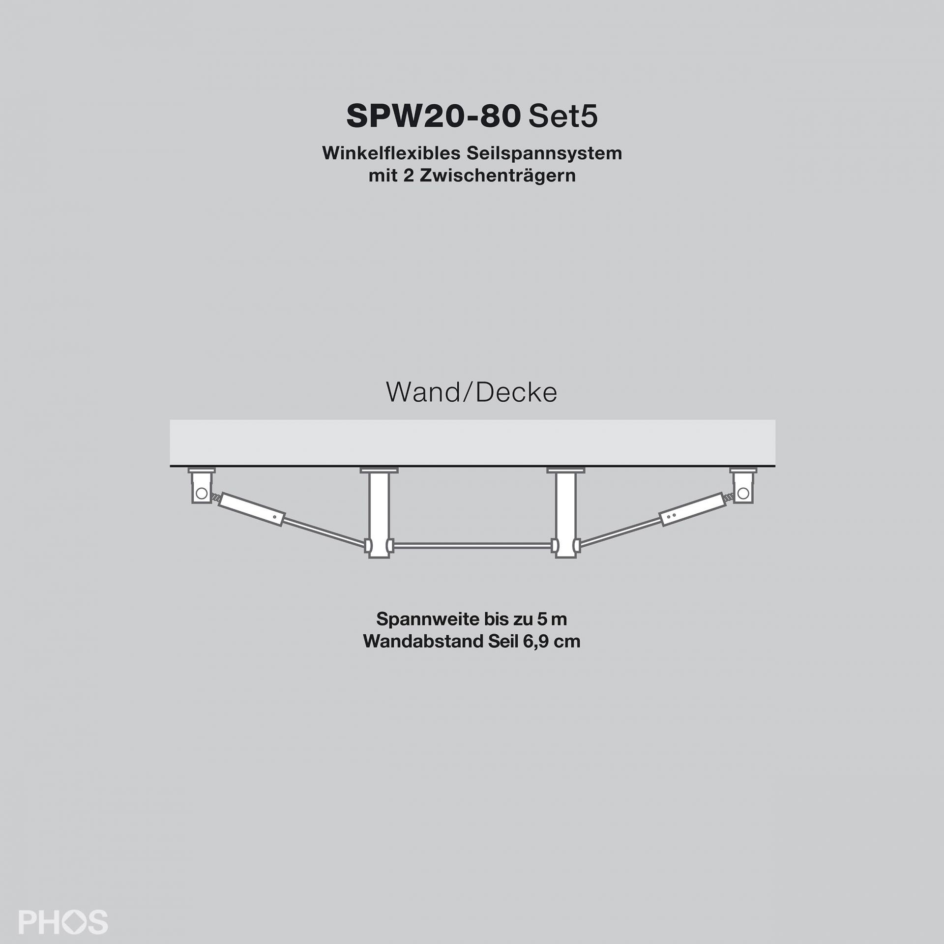 SPW20-80Set5 Гибкая система натяжения кабеля до 5 метров, расстояние до стены 6,9 см PHOS 
