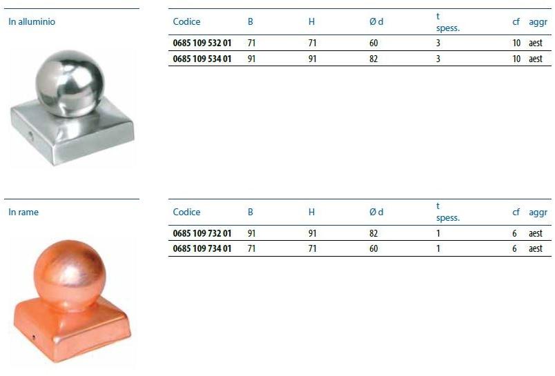Unifix SWG Шпильки крышки квадратной стойки со сферой Recinzioni sun-id-1421645 - Вид №2