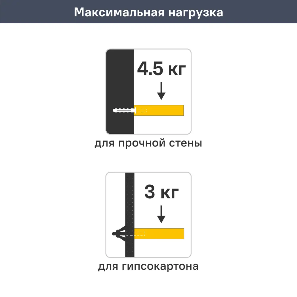 Настенная полка 33x12 см металл цвет белый 89444442 STLM-2065915 KONSENSA  - Вид №8