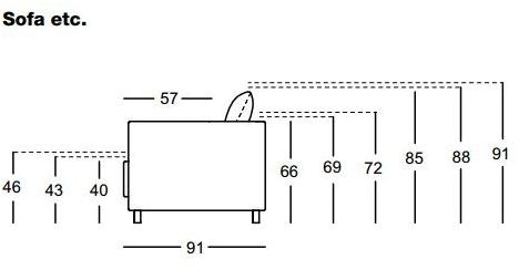 Rolf Benz Угловой диван в ткани Rolf benz 005 onda sun-id-1417830 - Вид №13