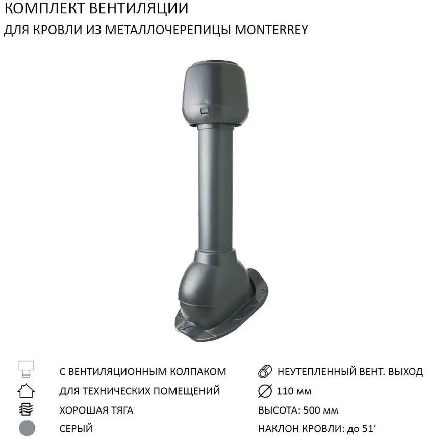 90757720 Колпак Polivent D110 с вентиляционным выходом 110 мм для металлочерепицы Monterrey цвет серый STLM-0370476