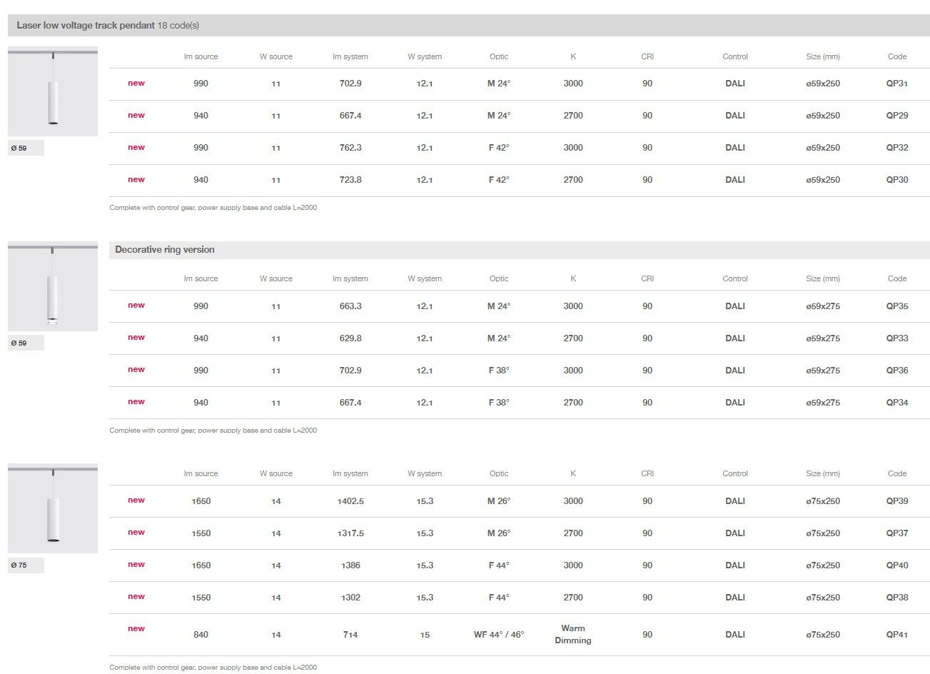 Алюминиевое светодиодное освещение iGuzzini лазер ARCH-00026570 - Вид №3