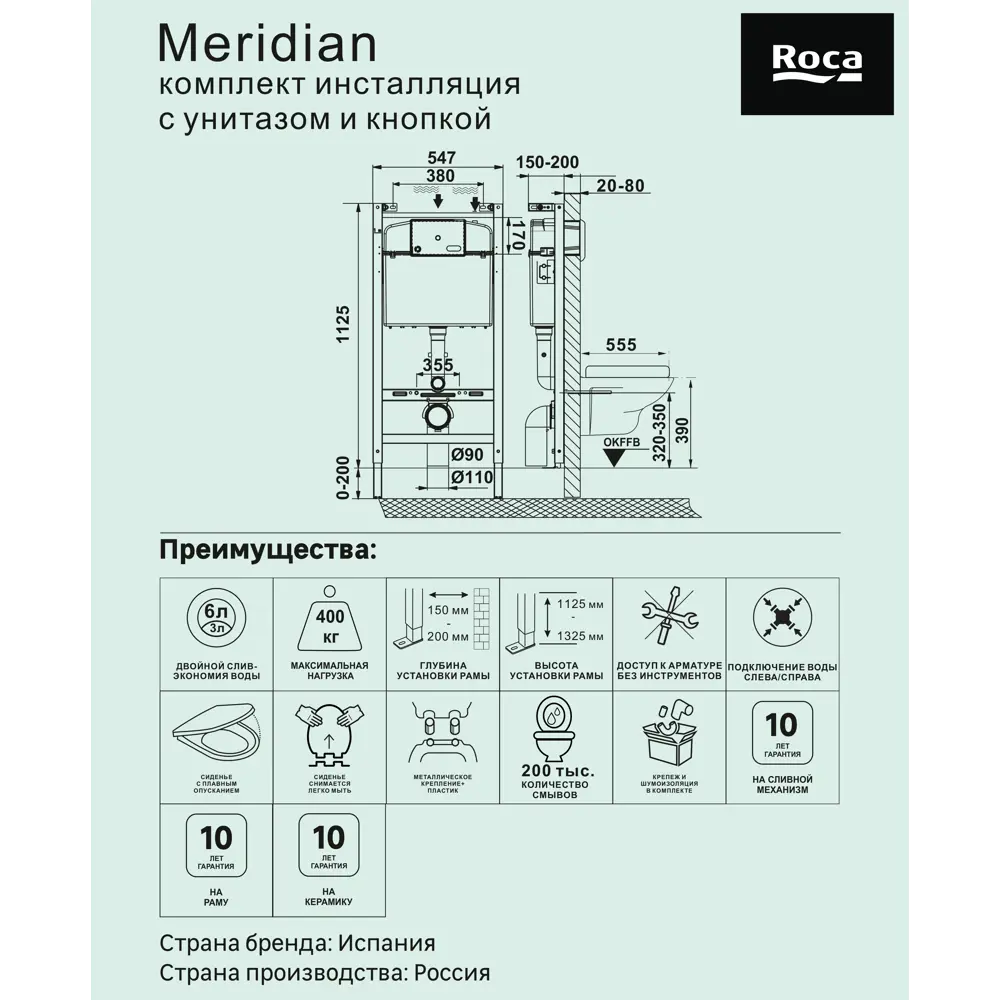 Комплект инсталляция с унитазом Roca Meridian и кнопкой 84909799 STLM-2047007 - Вид №4