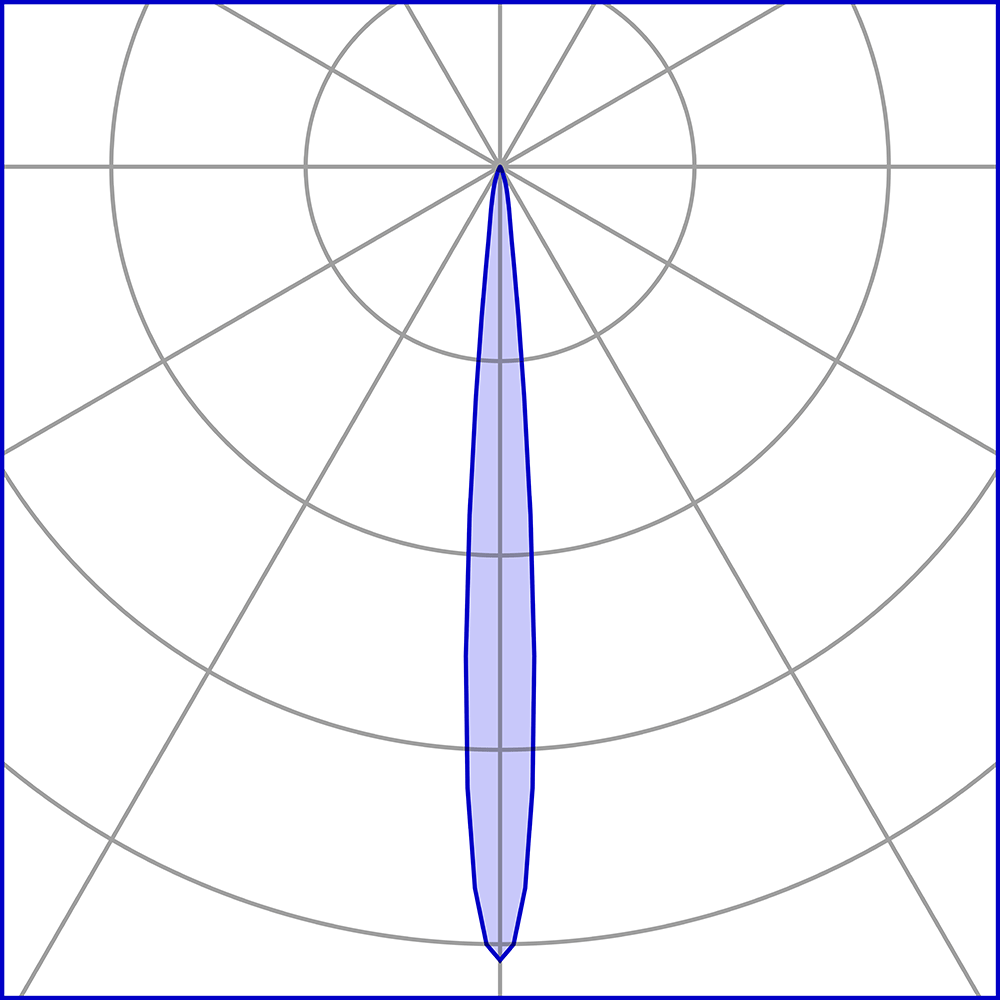 8425311 Проектор Platek STEEL 200 Proiettore  STEEL 200 Floodlight - 9 LED 3000K 9°  - Вид №9