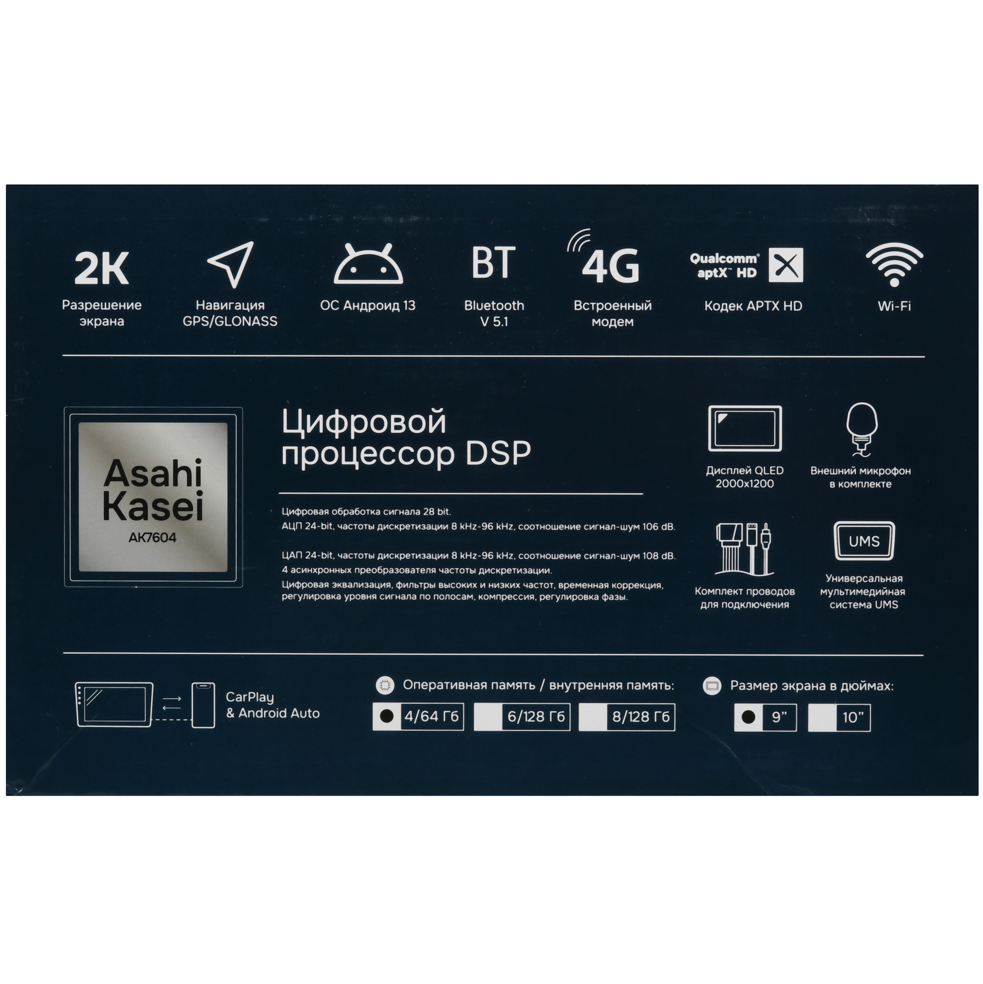 5487295 Автопроигрыватель Incar ARN2-7709-4 STDN-0023273 - Вид №9