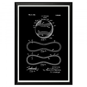 896519419_1818 Арт-постер «Патент на бейсбольный мяч, 1928» Object Desire