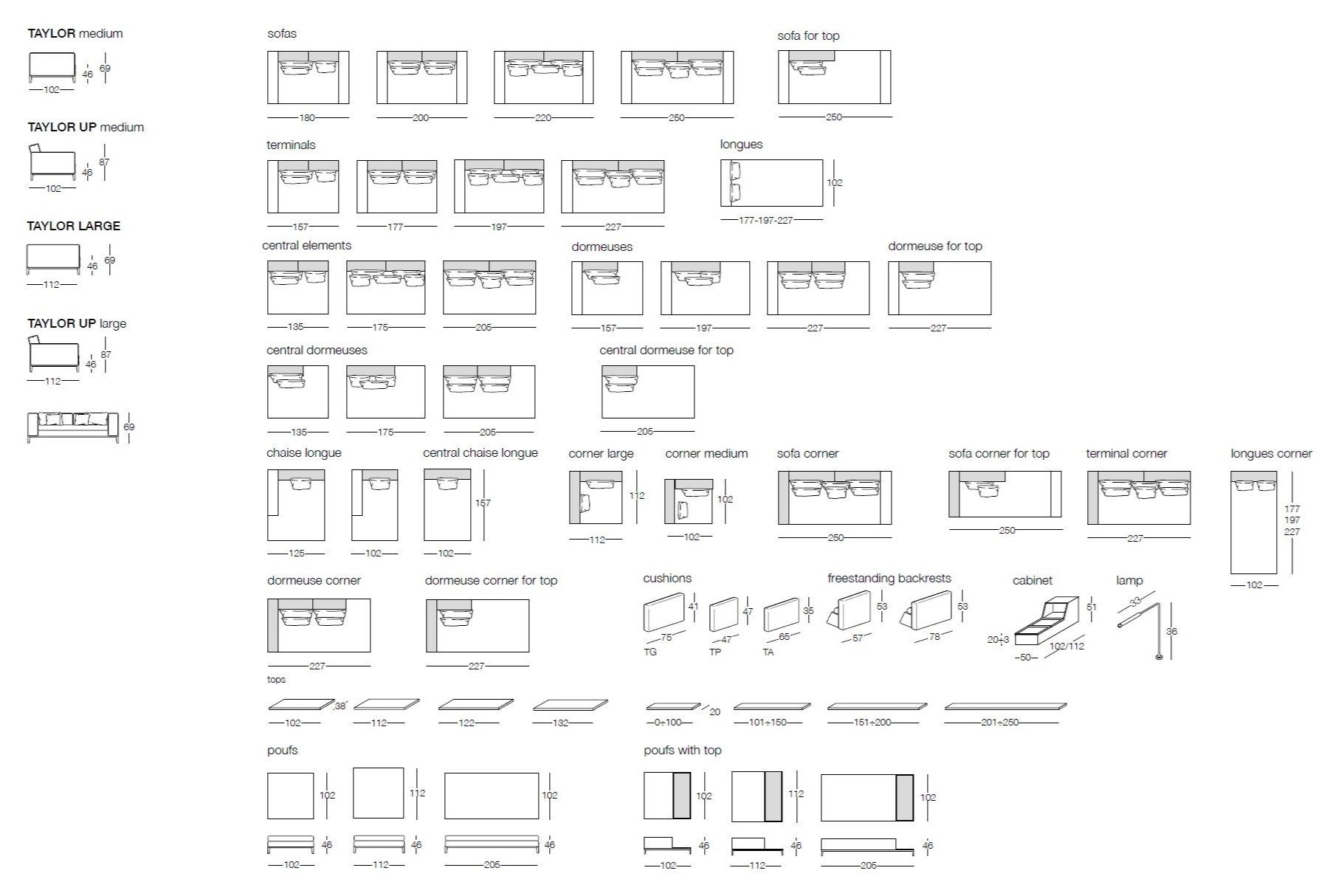 Ткань диван Frigerio Taylor ARCH-00152067 - Вид №4