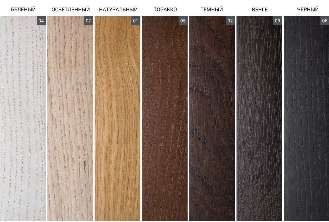 Комод высокий бирюзовый Thimon THE IDEA ДИЗАЙНЕРСКИЕ, КОМОДЫ THIMON 210001 Синий  - Вид №6