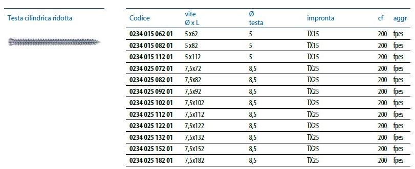 Unifix SWG Винт для крепления проставки Viti autoforanti e autofilettanti sun-id-1512917 - Вид №2