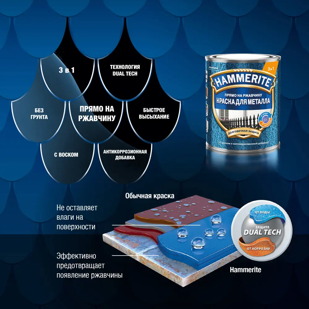 Молотковая краска Hammerite 3в1 для металла - защита от коррозии 89351904 STLM-0859657 - Вид №5