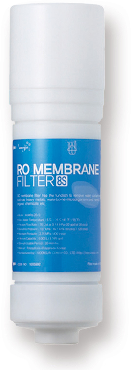 91058862 Мембрана обратного осмоса для Edel Wasser STLM-0461836 ZEPTER INTERNATIONAL