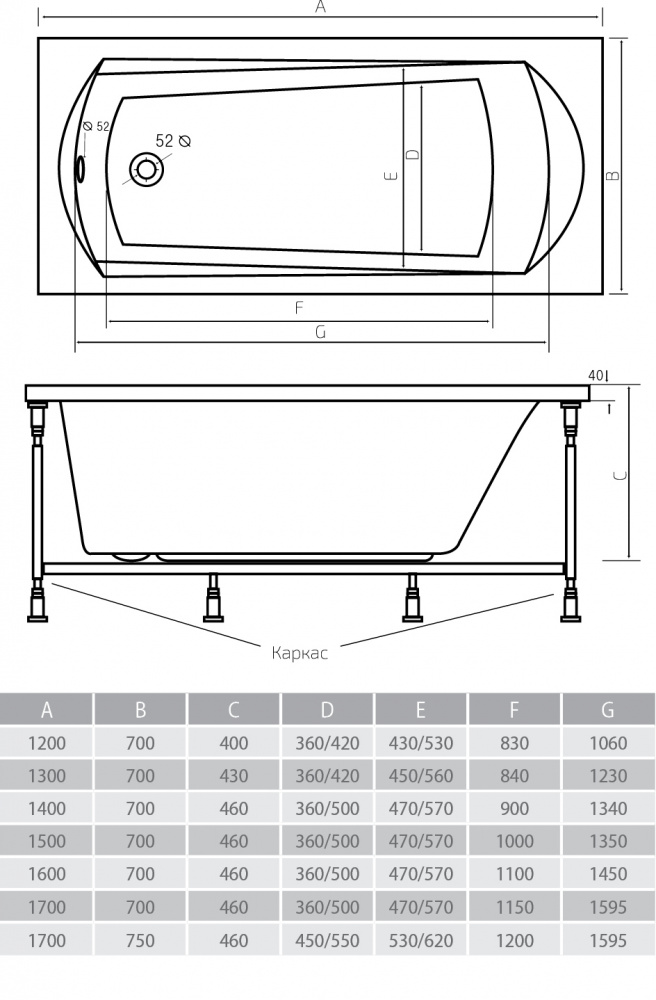 Акриловая ванна ALPEN Diana 160 AVP0032 - Вид №2