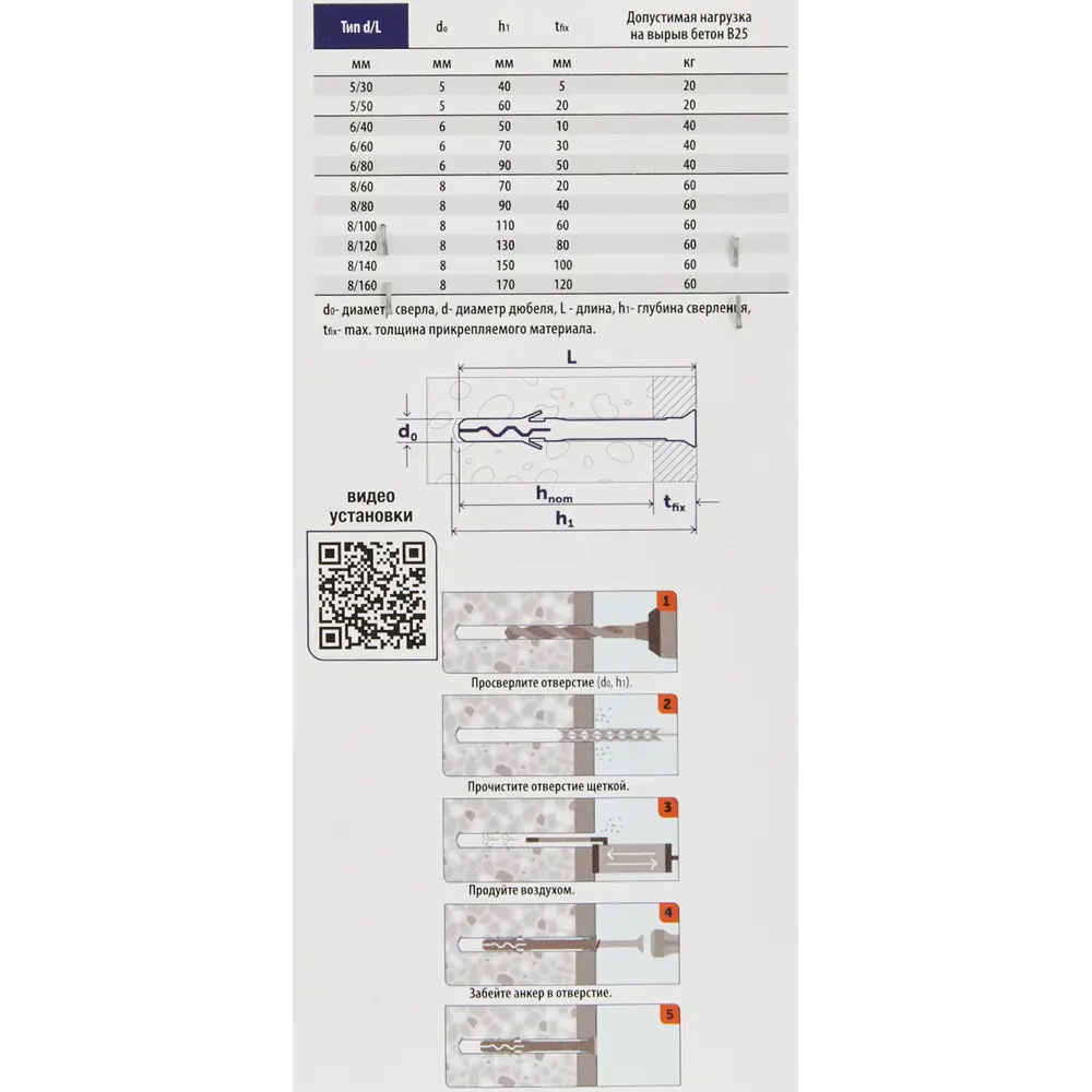 Дюбель-гвоздь SORMAT 8×60 мм с потайной манжетой для бетона и кирпича 84257532 STLM-1580182 - Вид №5