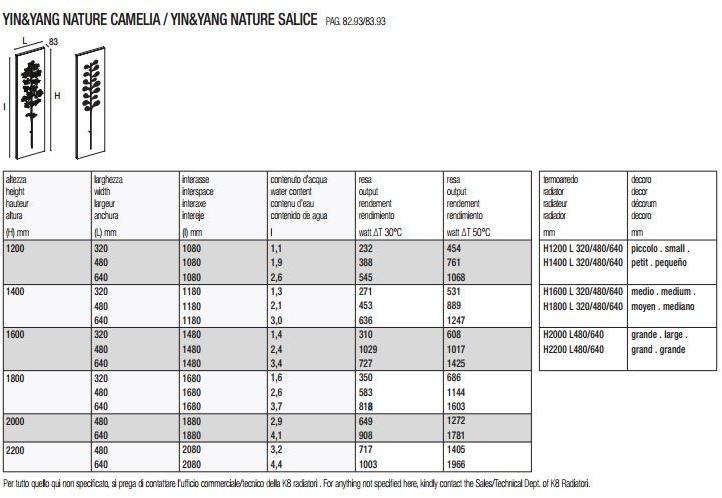 K8 Radiatori Вертикальный настенный панельный радиатор Yang sun-id-1405545 - Вид №1