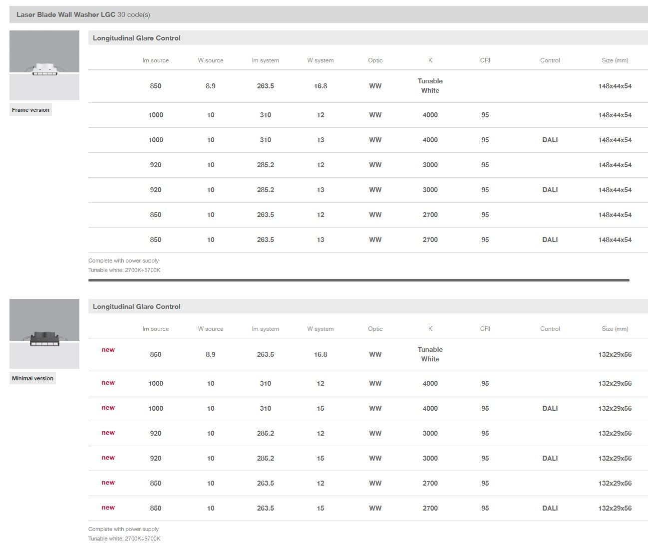 Wall washer a LED per controsoffitti iGuzzini LASER BLADE LGC ARCH-00056364 - Вид №13