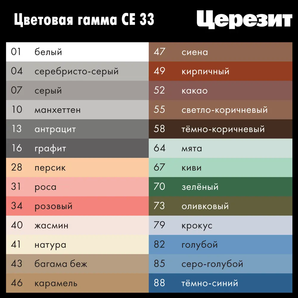 Церезит CE 33 Comfort: цветная затирка для швов светло-коричневый 2 кг 82040432 STLM-0948275 - Вид №3