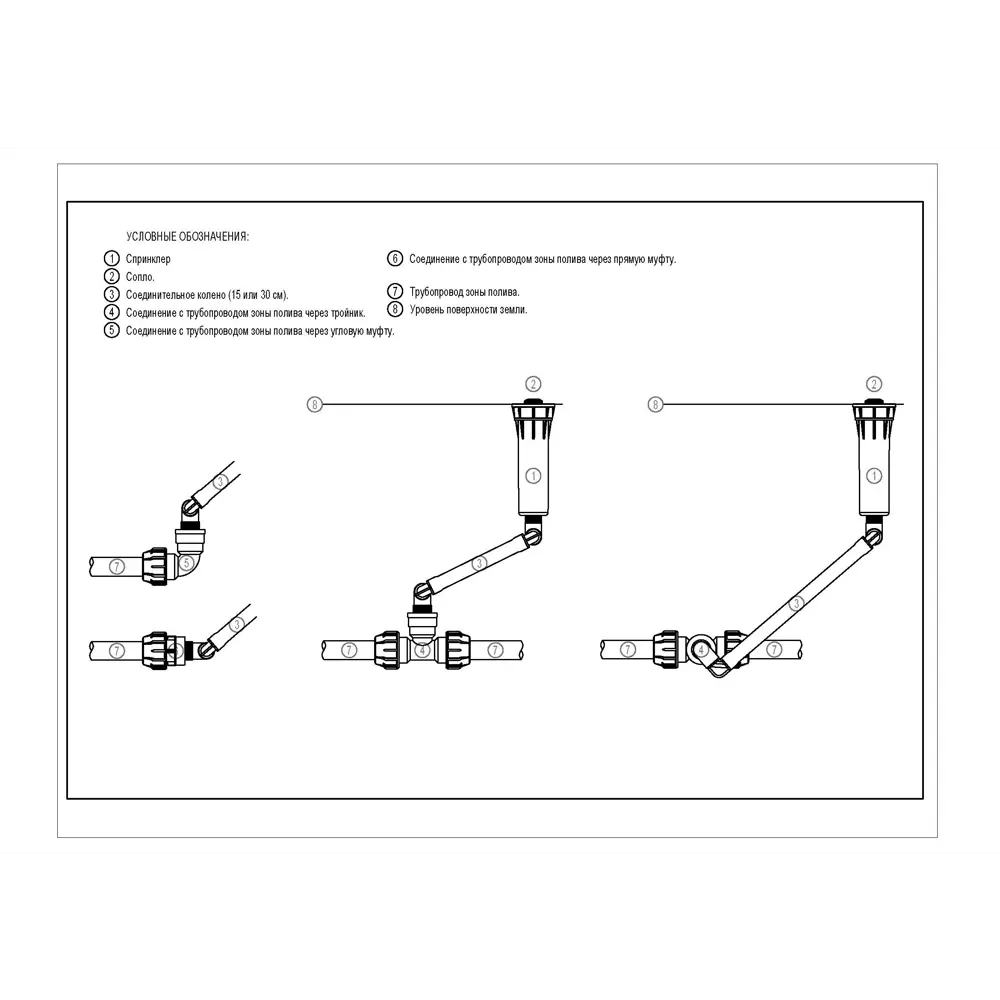 Роторный спринклер RAIN S075D для эффективного полива газонов 80137527 STLM-0013794 - Вид №6