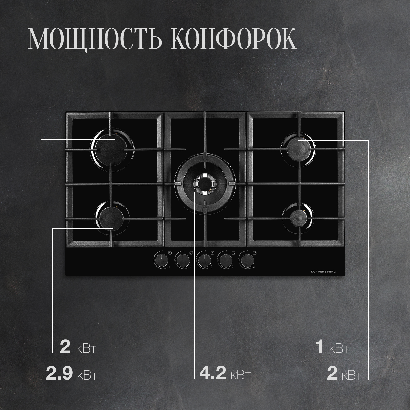 9144151 Газовая варочная поверхность Kuppersberg FG 95 B STDN-0091618 - Вид №8