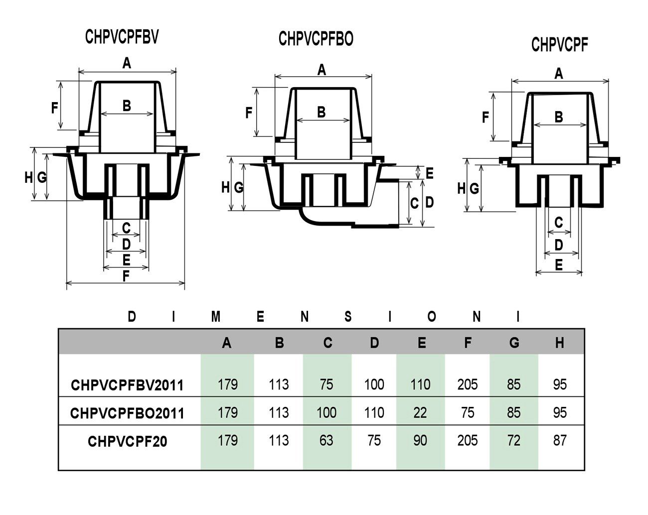 Сифонированная крышка люка из ПВХ для крыш и плоских поверхностей First Corporation First Plast ARCH-00134094 - Вид №2