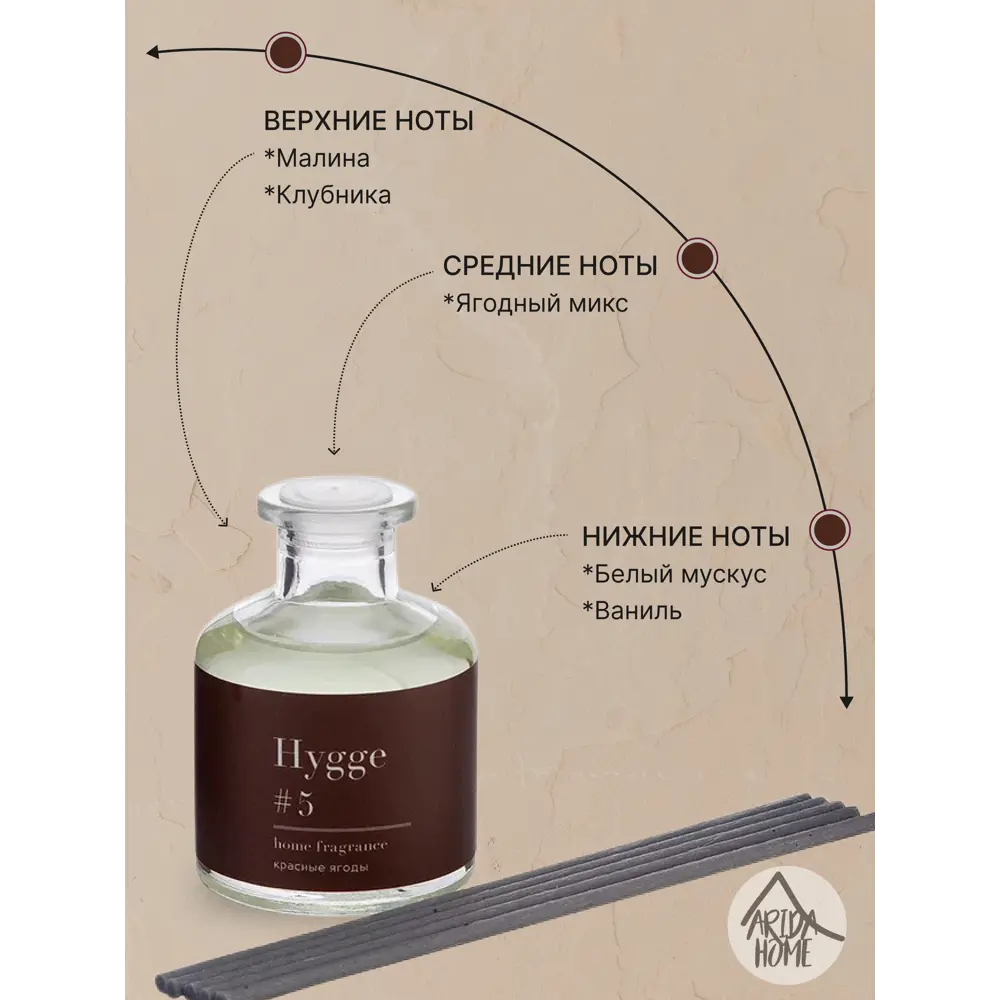 ARIDA HOME Диффузор Hygge #5 с ароматом красных ягод 89144900 STLM-0079079 - Вид №2