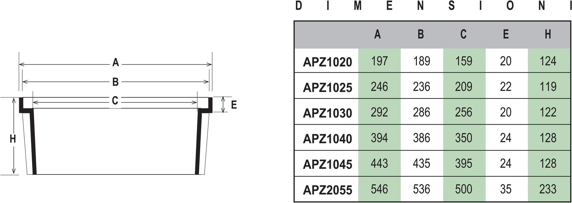 First Corporation Универсальный удлинитель для полипропиленовых колодцев First plast Apz1030 - Вид №1