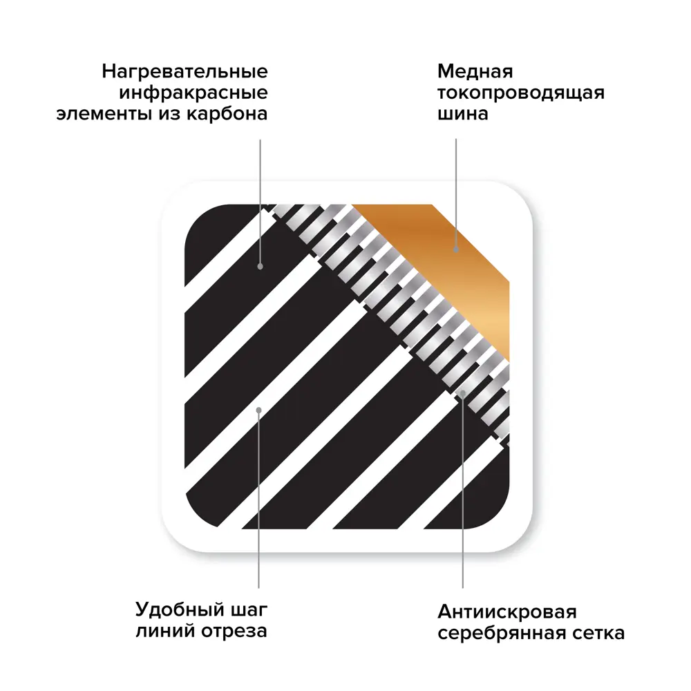 CALEO GRID - инфракрасная пленка для теплого пола 3 м² с сухим монтажом 12000841 STLM-0001678 - Вид №3