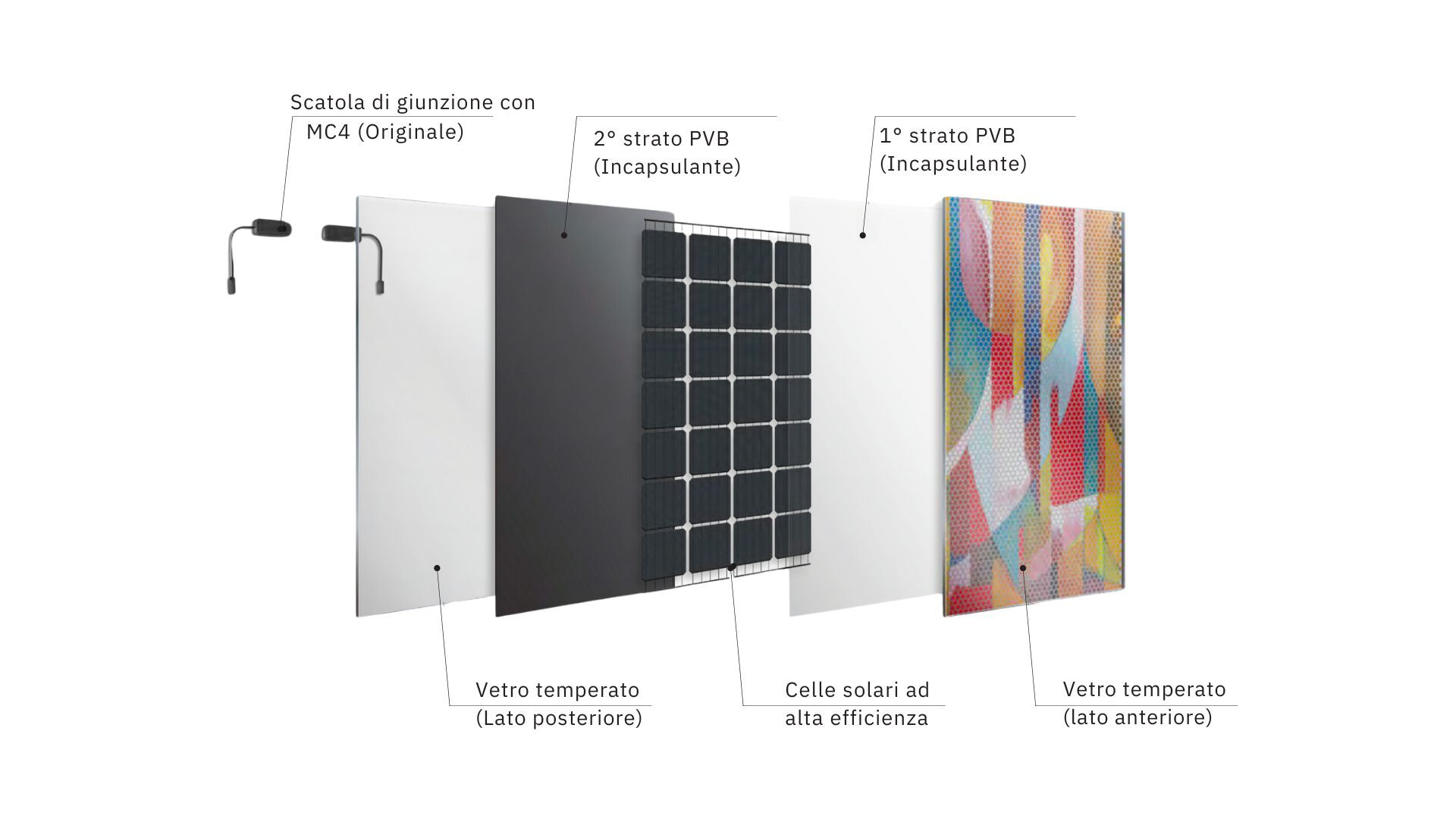 Солнечные панели с металлическим эффектом для фасадов FACCIATESOLARI металлик ARCH-00150895 - Вид №2
