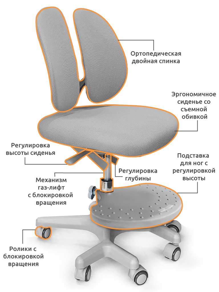 Кресло детское на колесиках серое Mio-2 MEALUX EVO  00-3947290 Серый Santreyd  - Вид №2