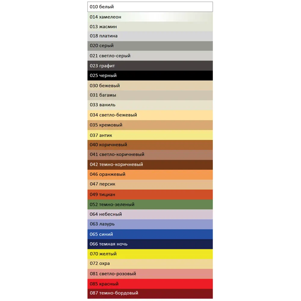 Затирка эпоксидная Основит Плитсэйв XE15Е цвет 052 тёмно-зелёный 2 кг STLM-2196024 - Вид №6