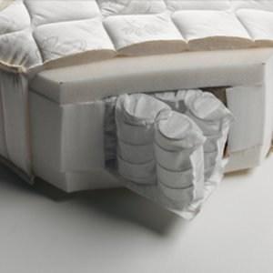 Milano Bedding Анатомический пружинный матрас с карманами из пены с эффектом памяти sun-id-1384472 - Вид №1