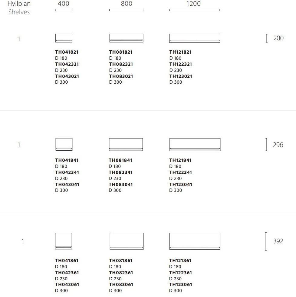 Karl Andersson Полка Trippo sun-id-1512009 - Вид №10