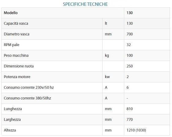 POLIERI Однофазный смеситель 130 л sun-id-1415135 - Вид №1