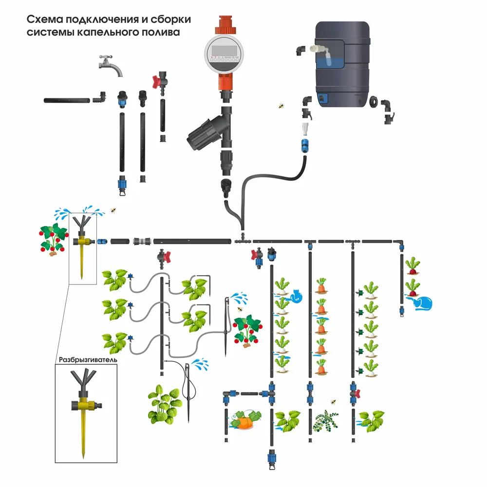 Разбрызгиватель 6 м Boutte Santreyd STLM-2037039 - Вид №8