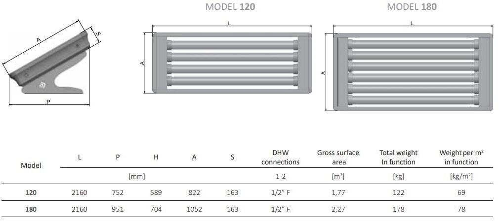 CORDIVARI Солнечная тепловая система Termoidraulica sun-id-1444459 - Вид №5