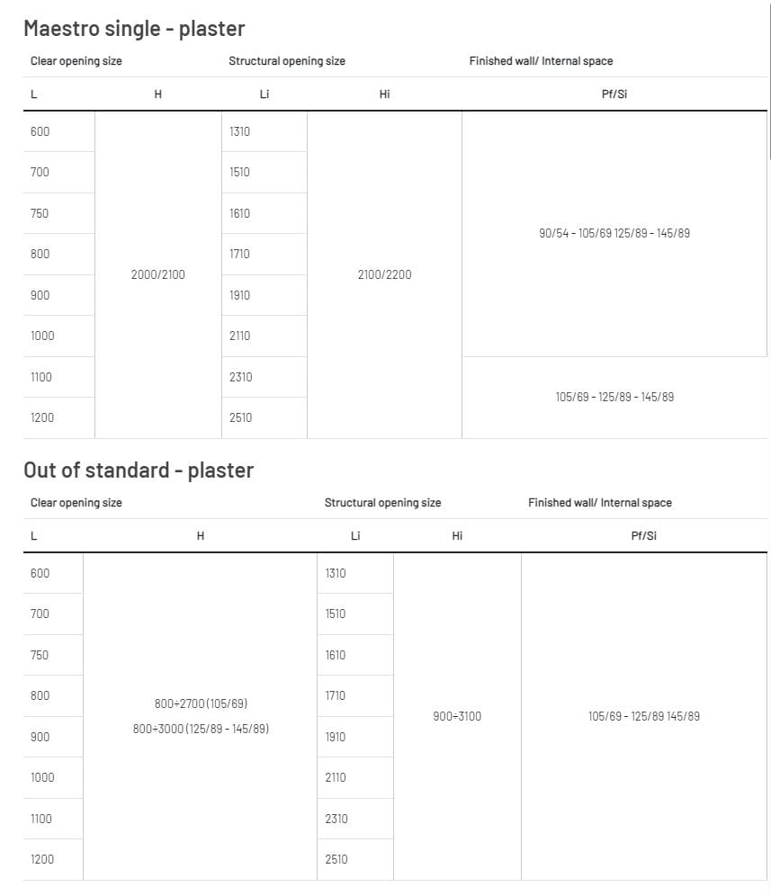 Подрамник для раздвижной двери Scrigno MAESTRO ARCH-00014635 - Вид №3