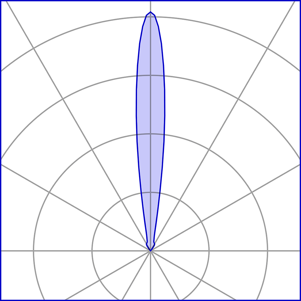 8030511 Встраиваемый в пешеходный пол Platek MEDIO  MEDIO - LED 3000K 18°  - Вид №4