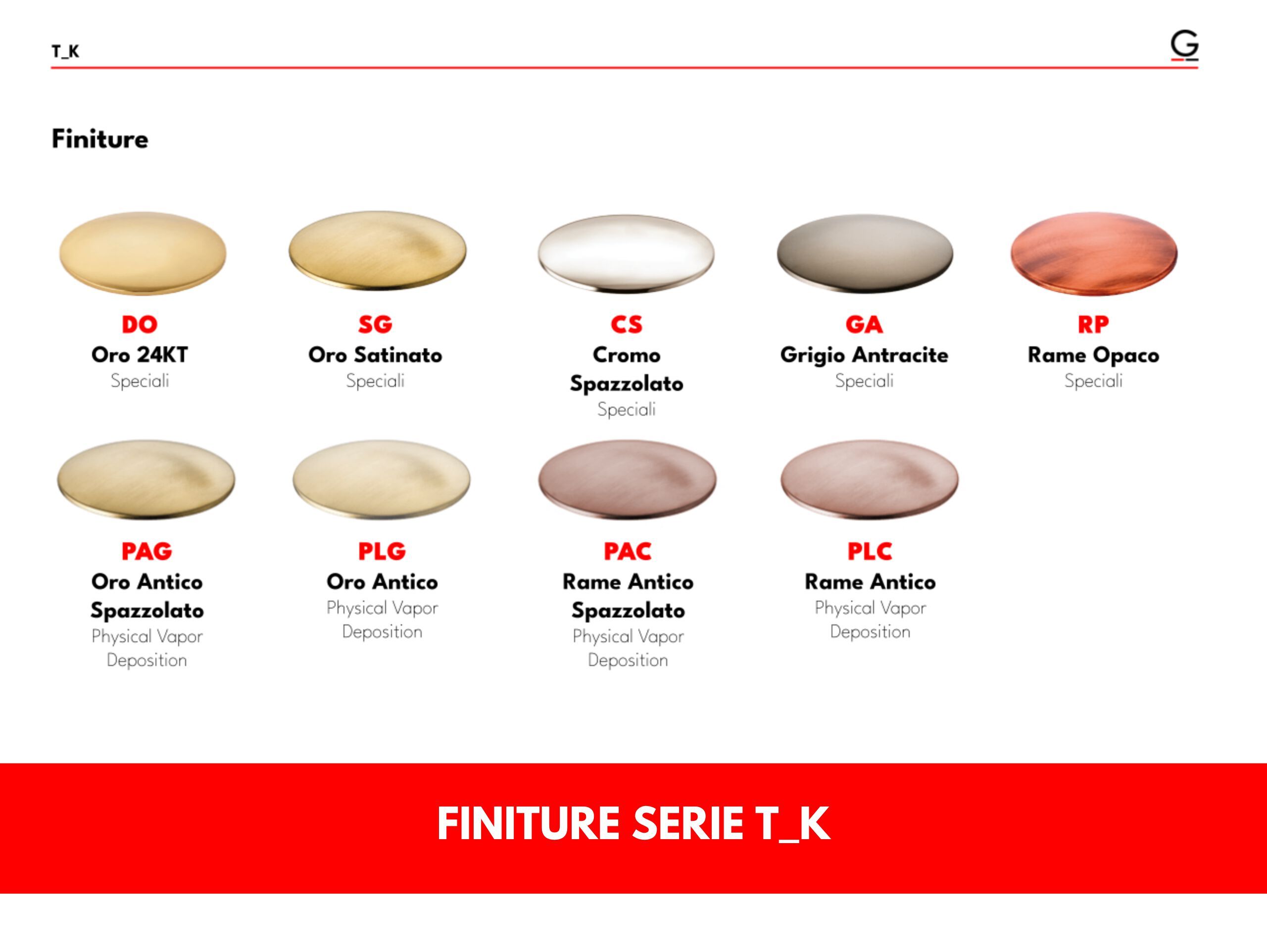 Смеситель для биде с поворотным горлышком GATTONI T_K ARCH-00111055 - Вид №4